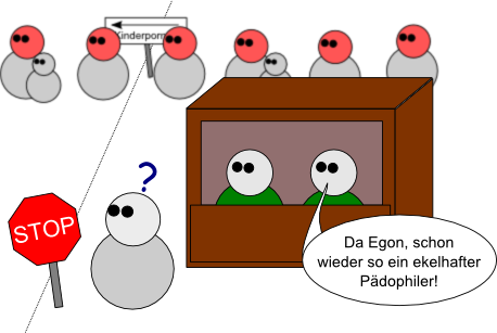 Kinderpornosperren Kinderpornosperren