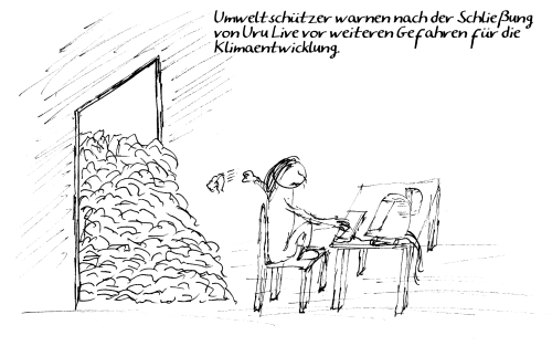 uruklima